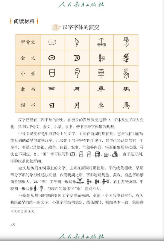 有专门的篇目和章节介绍汉字字体的演变和甲骨文的发现