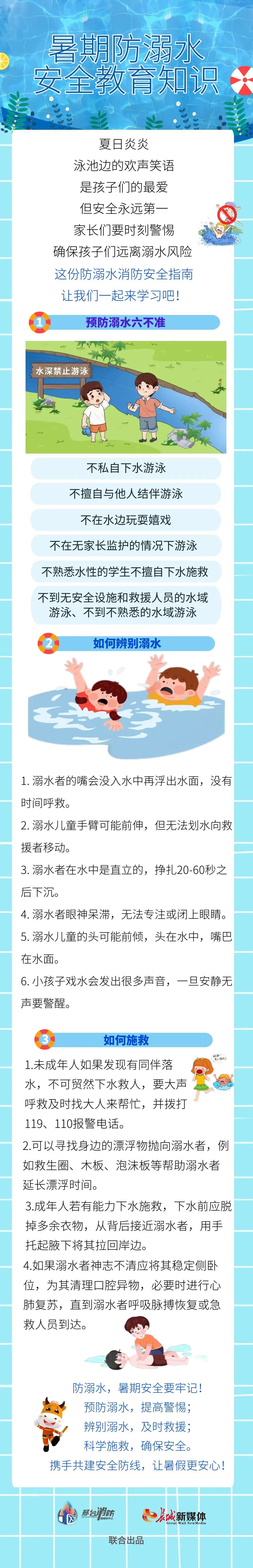 防溺水小知识图片