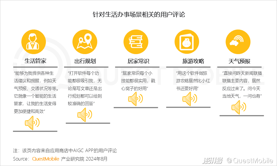 2024年生成式AI大模型应用生态研究报告