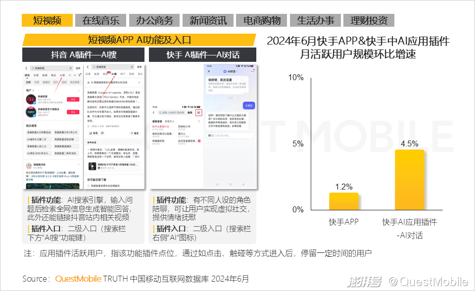 2024年生成式AI大模型应用生态研究报告