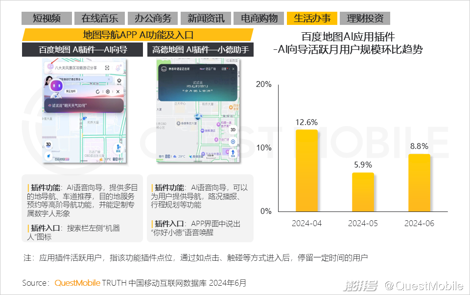 2024年生成式AI大模型应用生态研究报告