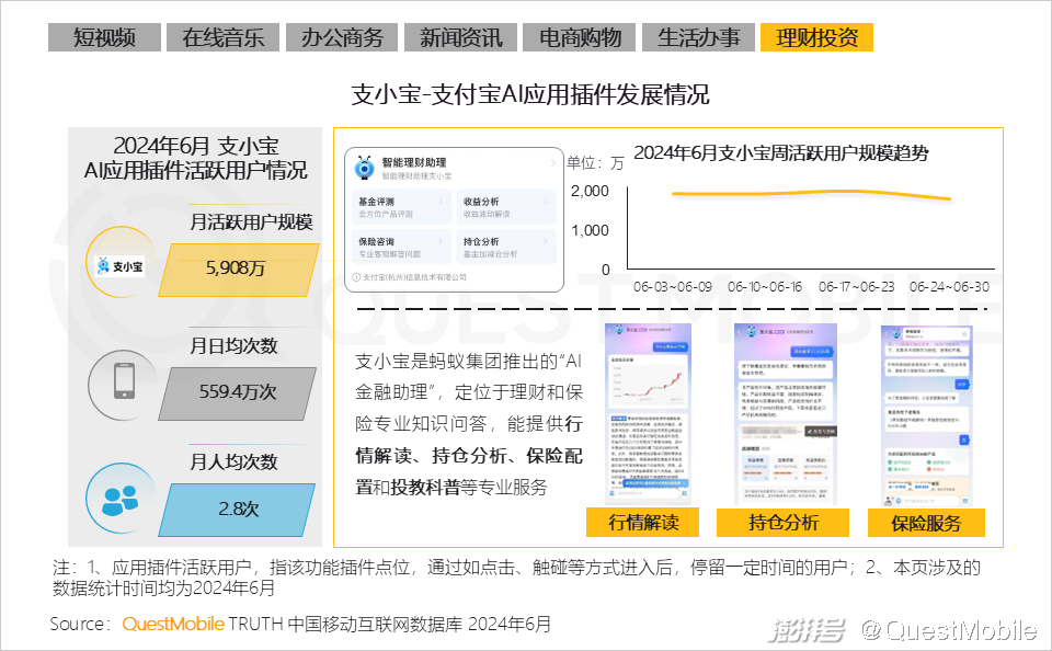 2024年生成式AI大模型应用生态研究报告