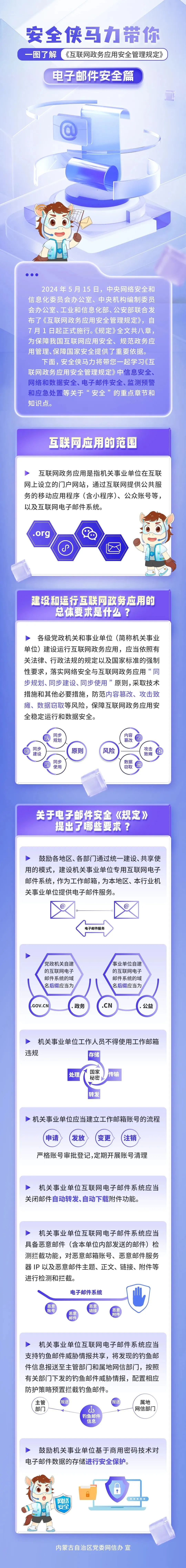 网安图解 | 《互联网政务应用安全管理规定》电子邮件安全篇_澎湃号·政务_澎湃新闻-The Paper
