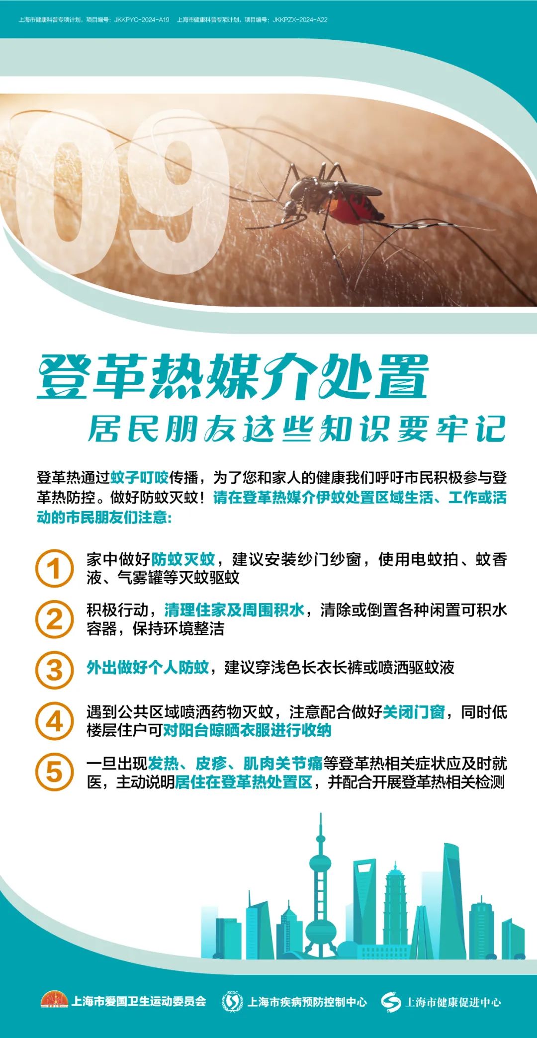 科普丨防蚊灭蚊很重要,请看过来.