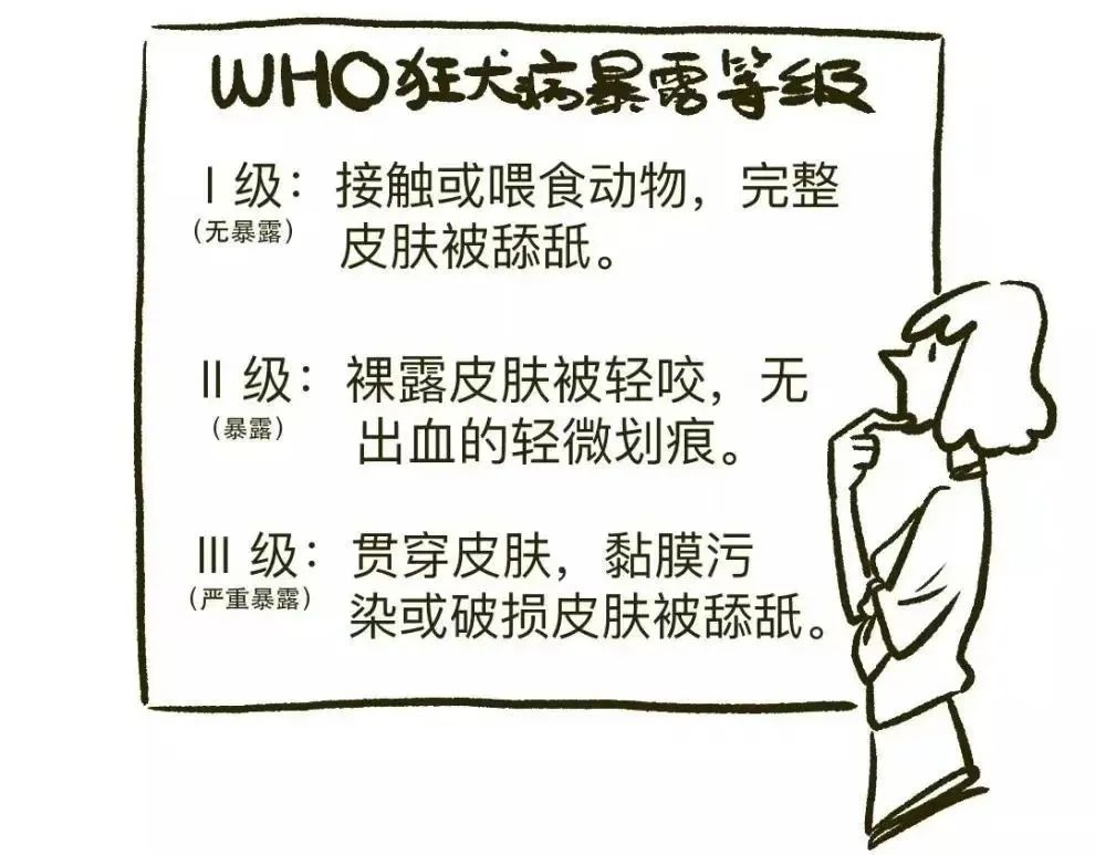 澳门最精准免费资料大全98期:被狗咬后十来年，我时不时觉得喉咙被紧紧扼住