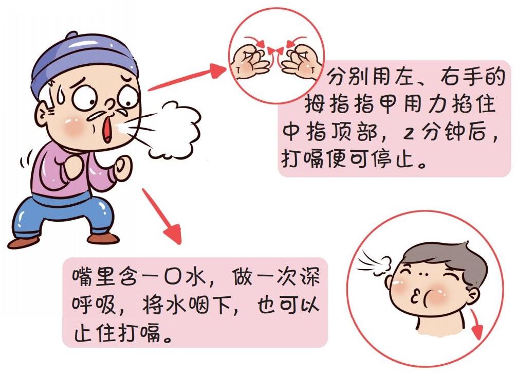 岔气、鼻衄、偏头痛、落枕、打嗝,自己按摩就能解决_澎湃号·湃客_澎湃新闻-The Paper