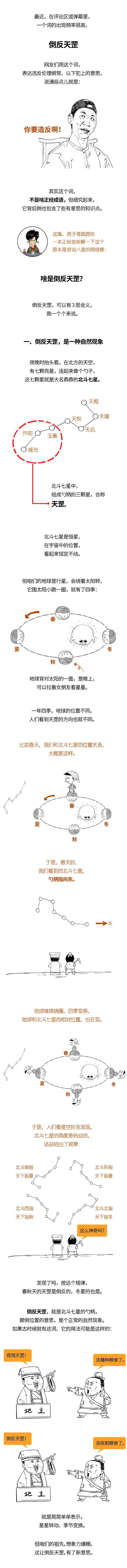 不知道倒反天罡啥意思，还怎么玩梗？