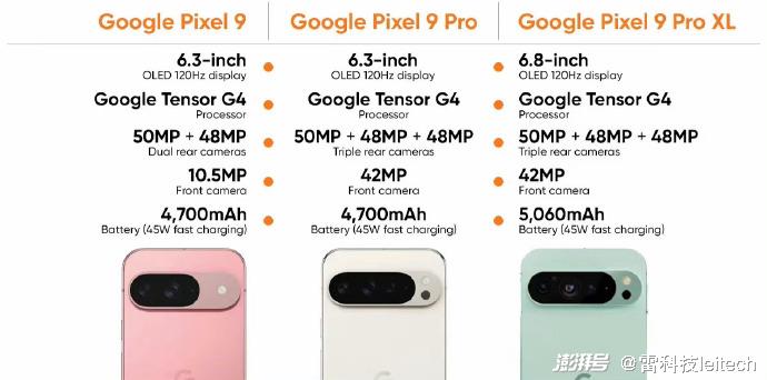 Pixel 9发布！AI硬件路线分化：谷歌、苹果、华为各走各路