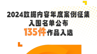 2024数据内容年度案例征集入围名单来了！135件作品入选