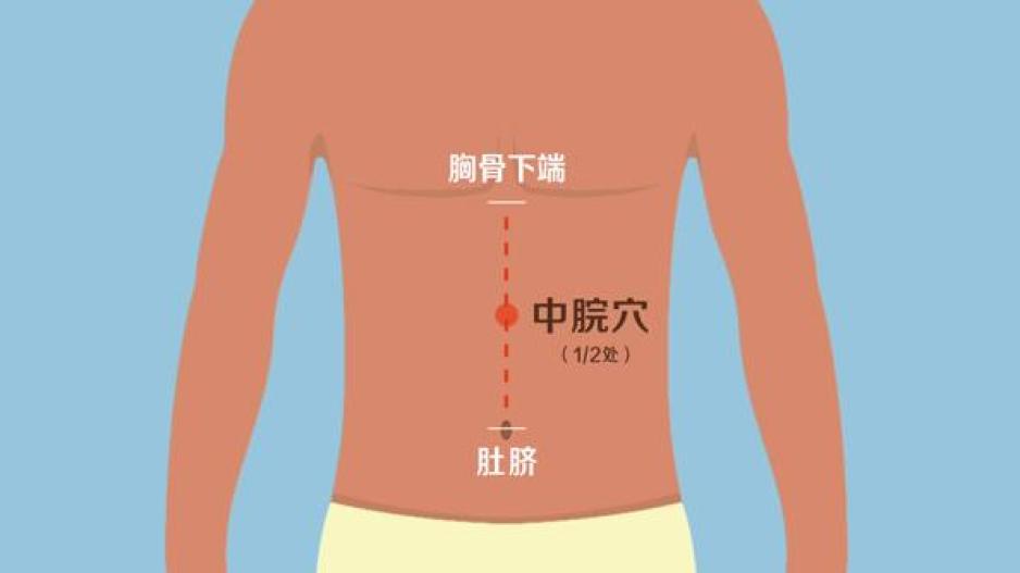 中医养生穴位降压(中医降压按摩10法)