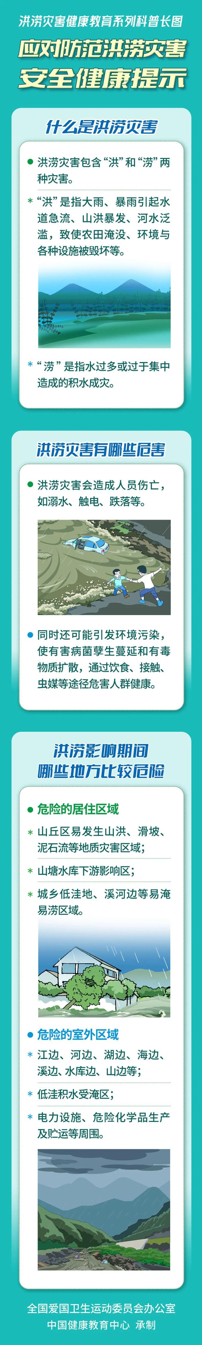 至上】应对防范洪涝灾害 安全健康提示