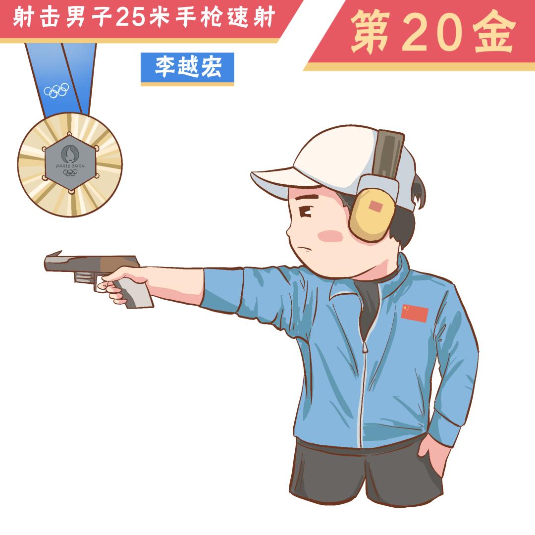 超燃!40幅漫画致敬中国奥运健儿夺冠瞬间