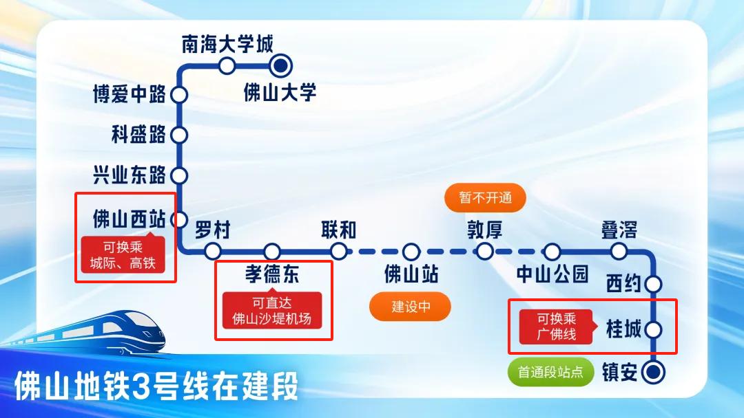 佛山西站5分钟换乘高铁?3号线最快换乘路线,接驳公交来了!