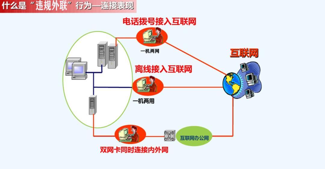 老式保密电话机怎么拆卸(电话保密柜密码忘了怎么办)