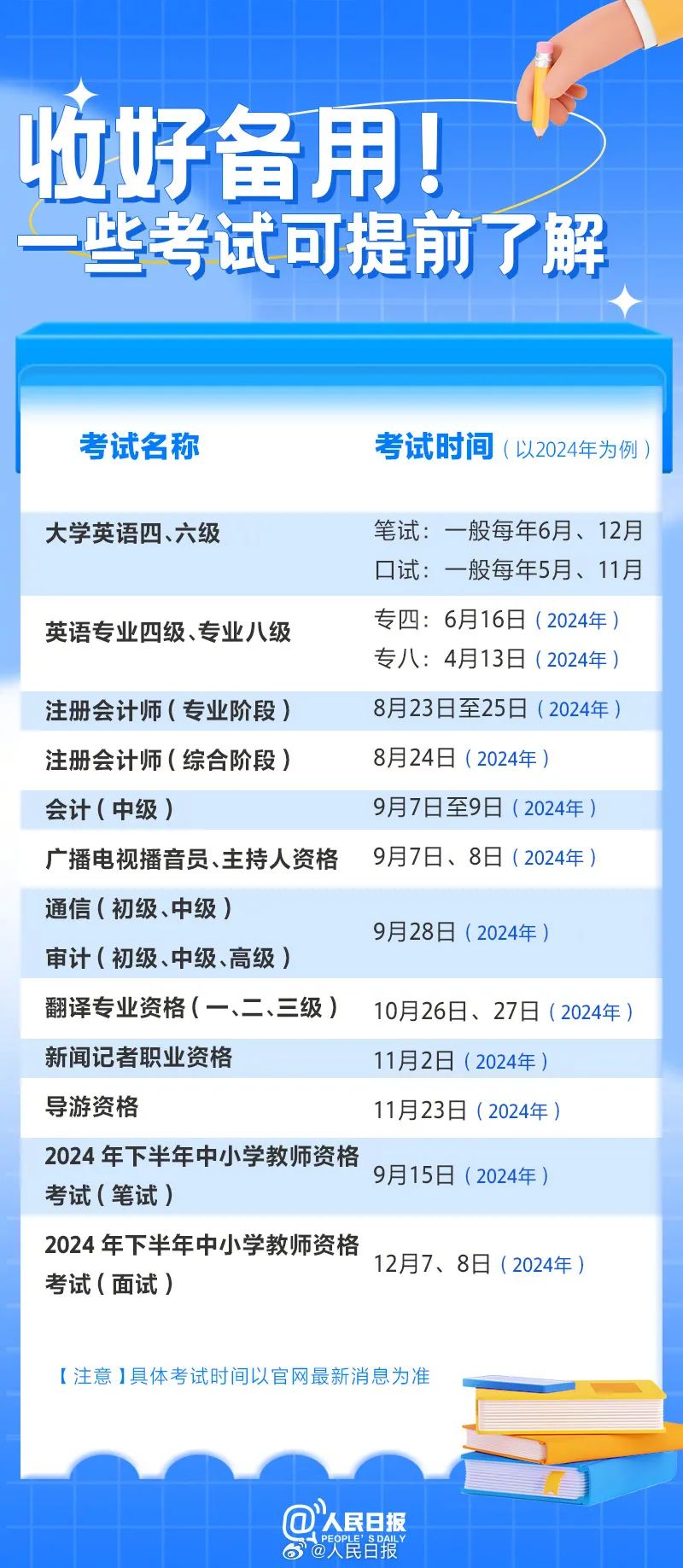 重要提醒！事关开学_澎湃号·政务_澎湃新闻-The Paper