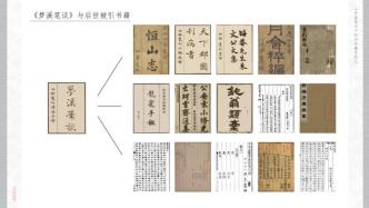 2024北大可视化暑期学校设计作品：梦溪笔谈知识传播