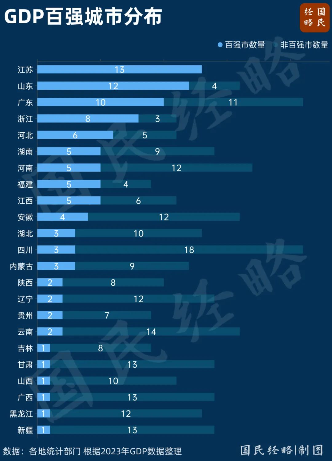 2024年宜兴人口多少_无锡七普各区县常住人口:江阴、宜兴破百万,滨湖区实力抢