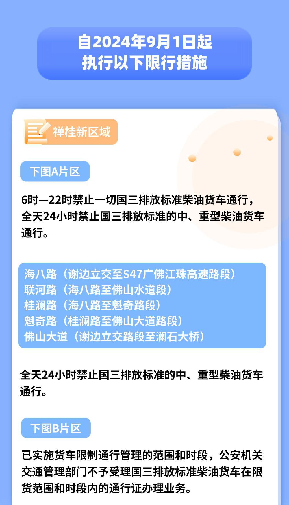 房山良乡皮卡限行图片