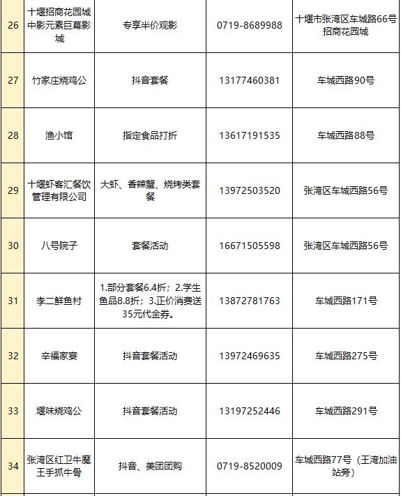 十堰餐饮酒店一览表图片