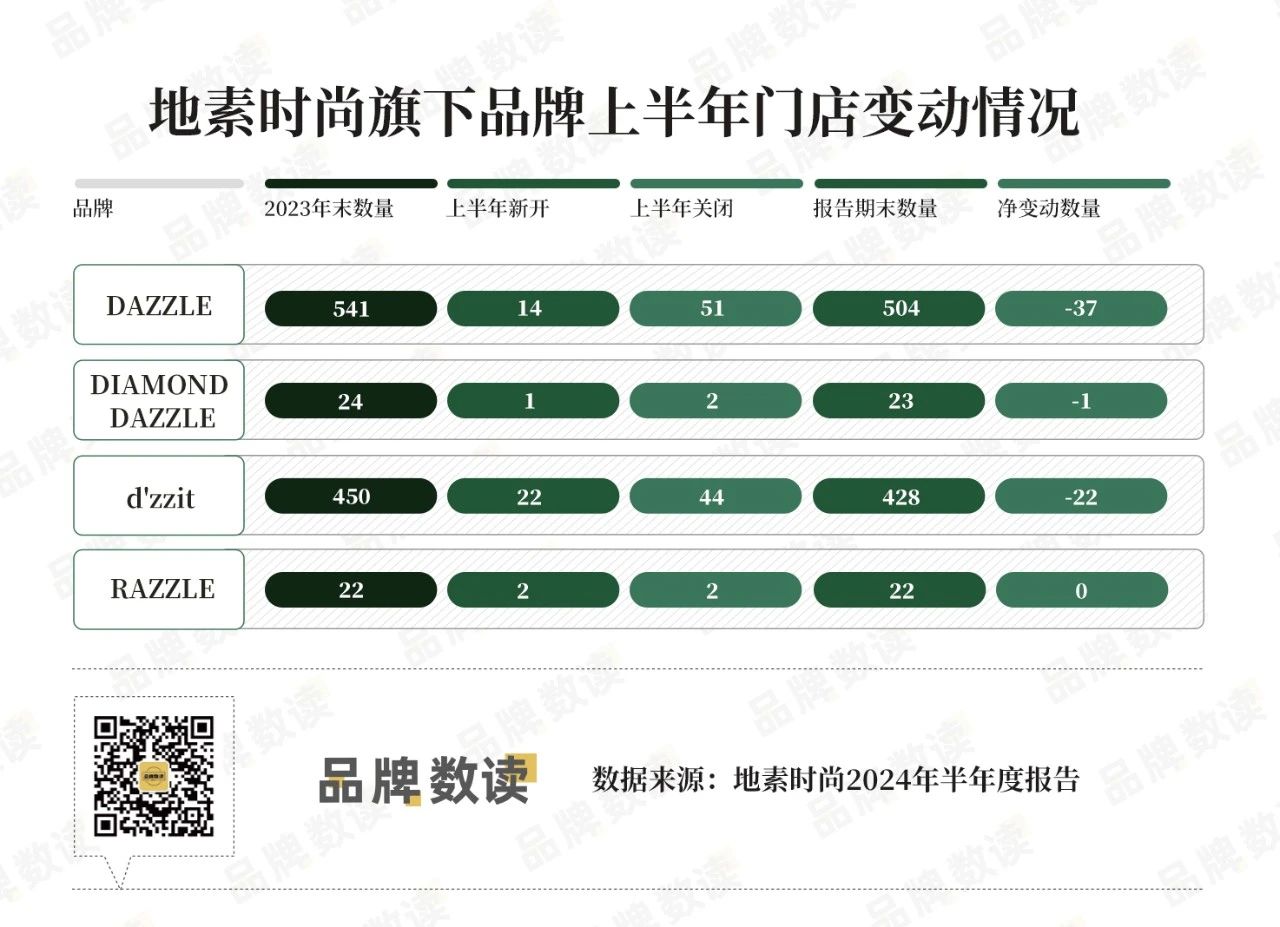 地素马瑞敏图片