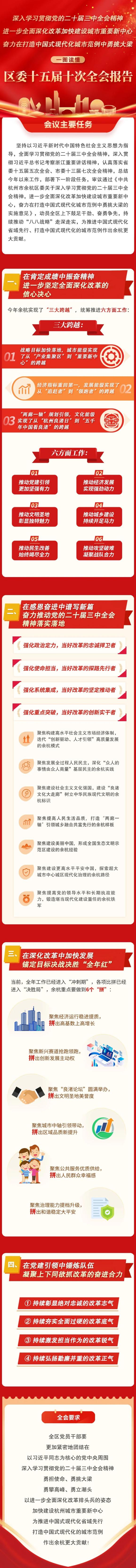 一图读懂!区委十五届十次全会报告