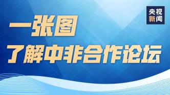 中國近年來規模最大主場外交即將舉行！一圖了解→