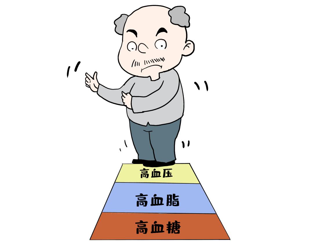 体重不过百也会得高血脂?这些人群需重点关注!