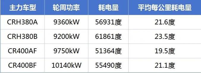  1度電等于多少kw_1度電等于多少kwh等于多少焦耳