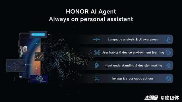 狂奔的荣耀，稳健的苹果：AI Agent手机竞速赛