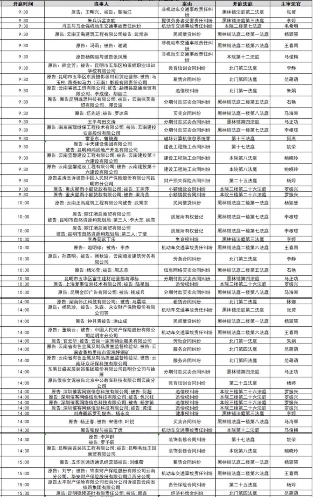 法院立案后多久开庭图片