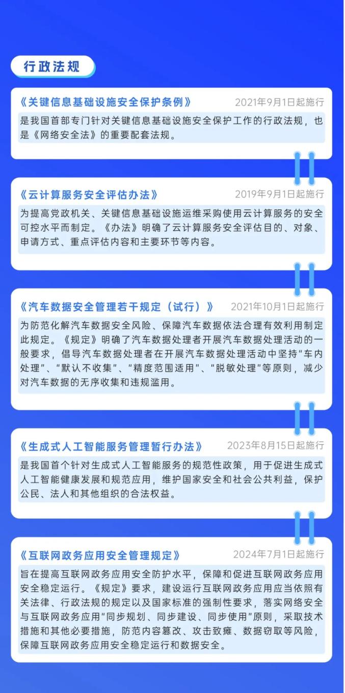 事关每个上网的你!这些网络安全常识请记牢