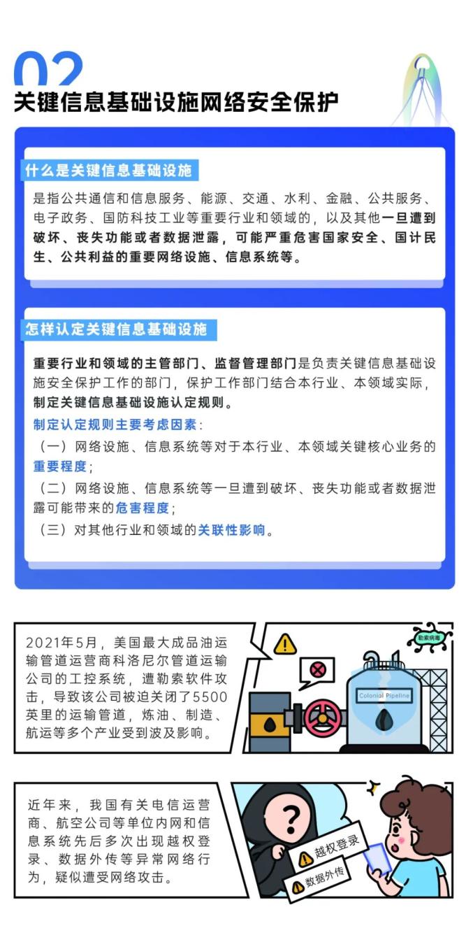 事关每个上网的你!这些网络安全常识请记牢
