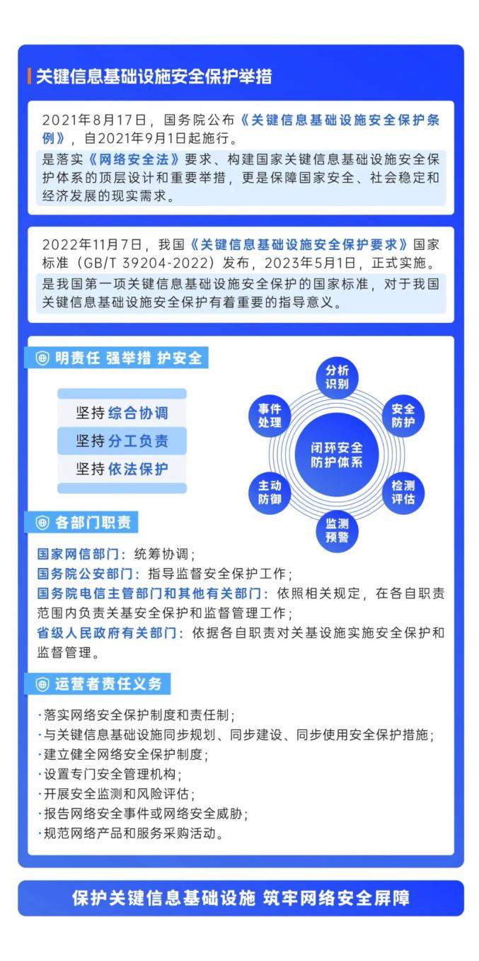 事关每个上网的你!这些网络安全常识请记牢