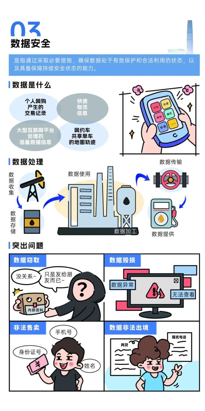 事关每个上网的你!这些网络安全常识请记牢