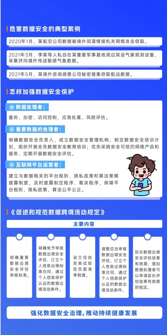 事关每个上网的你!这些网络安全常识请记牢