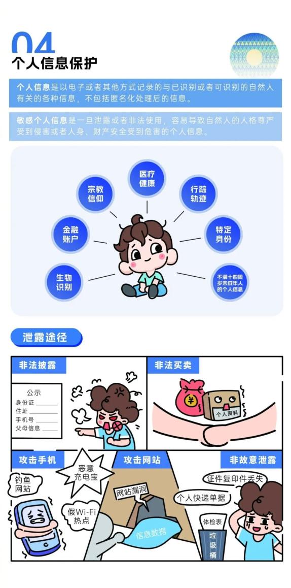 事关每个上网的你!这些网络安全常识请记牢