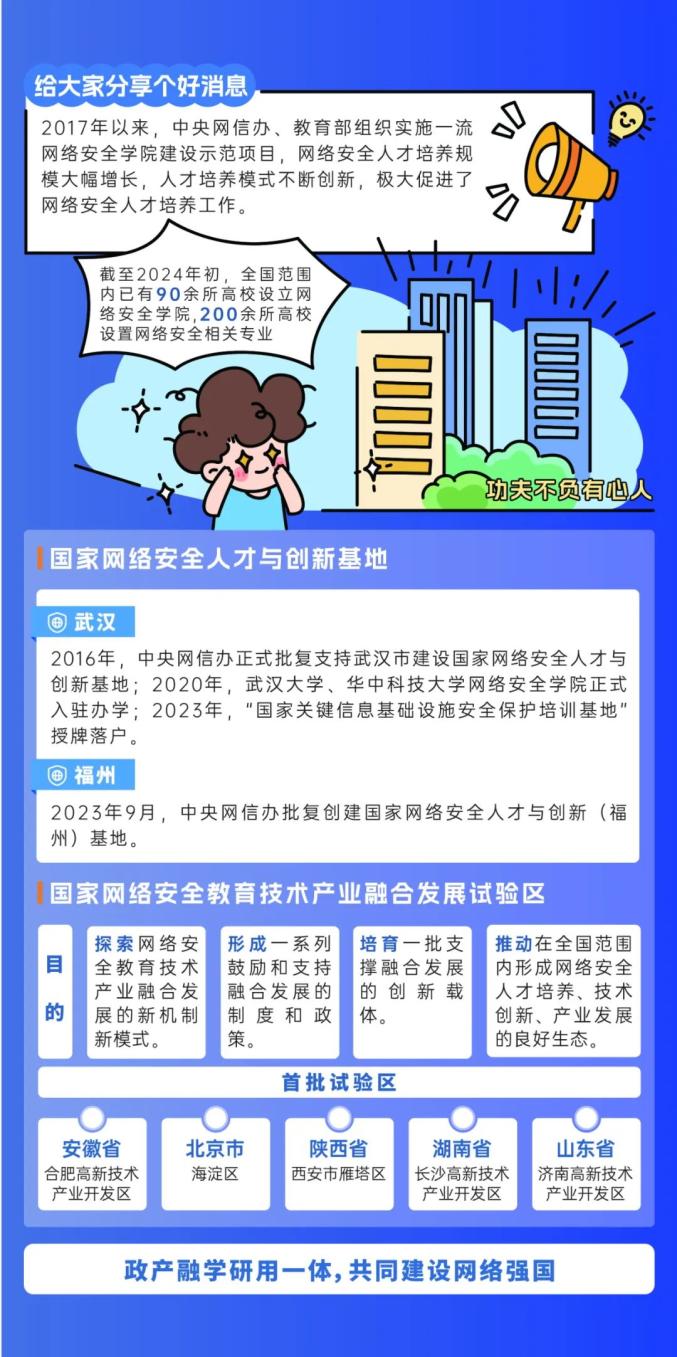 事关每个上网的你!这些网络安全常识请记牢