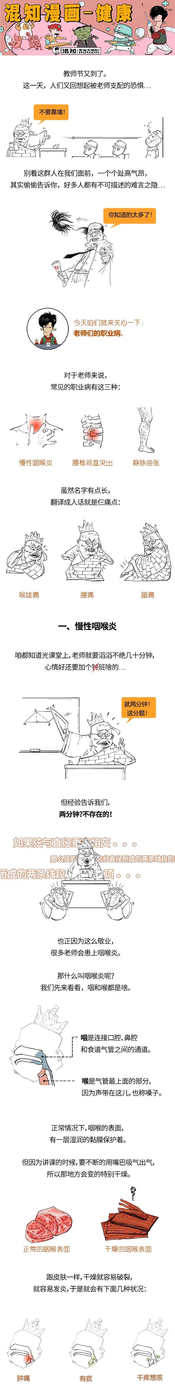 别惹老师生气了！他们真挺惨的……