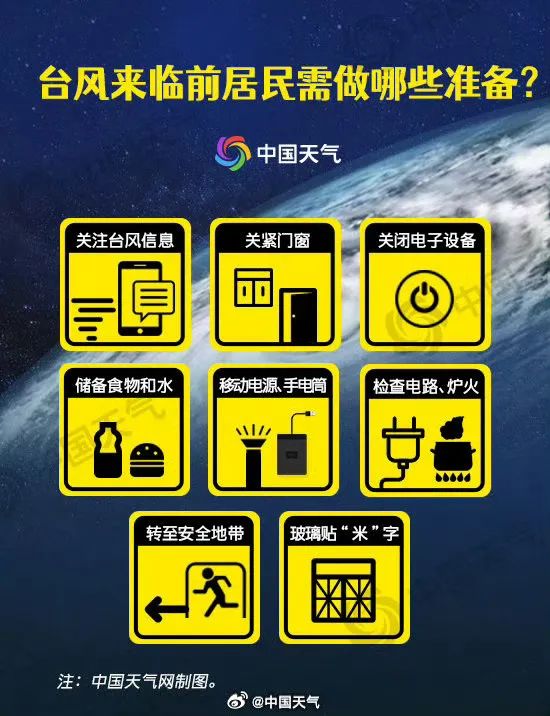 新台风生成！连云港接下来……