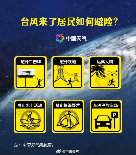 新台风生成！连云港接下来……