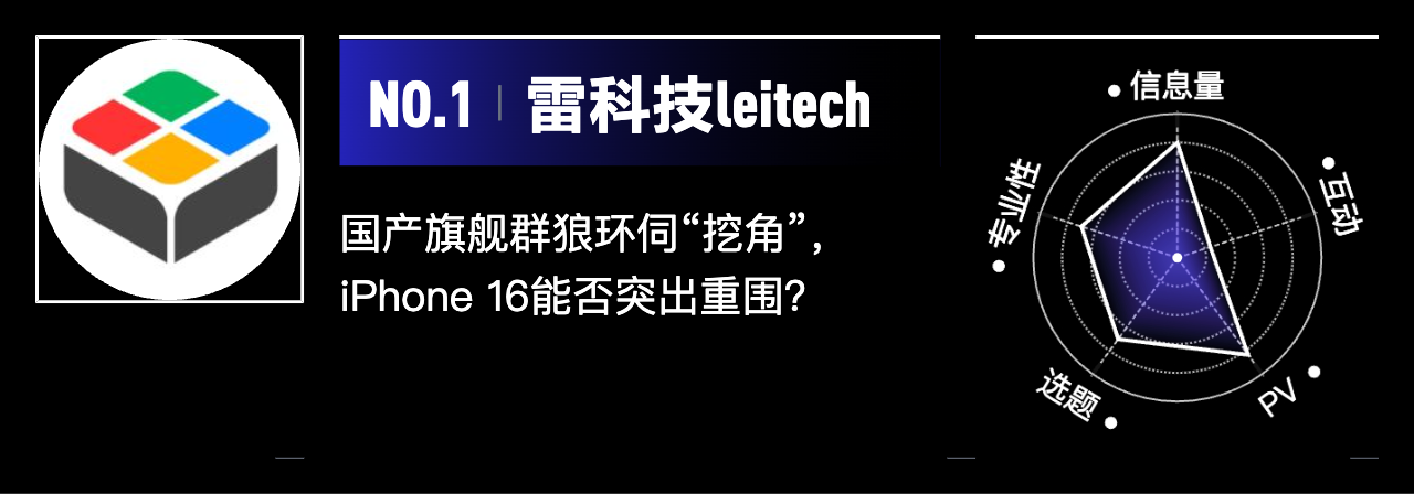 AI开箱8月优质稿件榜、指数榜｜用魔法，打败魔法  第1张