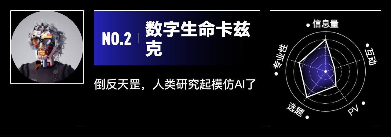 AI开箱8月优质稿件榜、指数榜｜用魔法，打败魔法  第2张