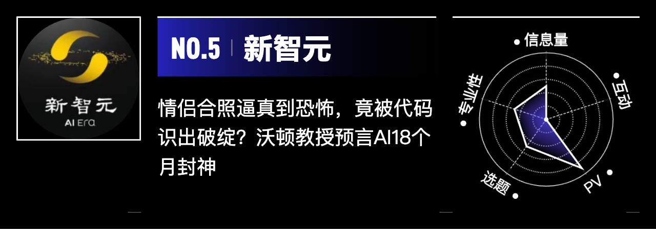 AI开箱8月优质稿件榜、指数榜｜用魔法，打败魔法  第5张