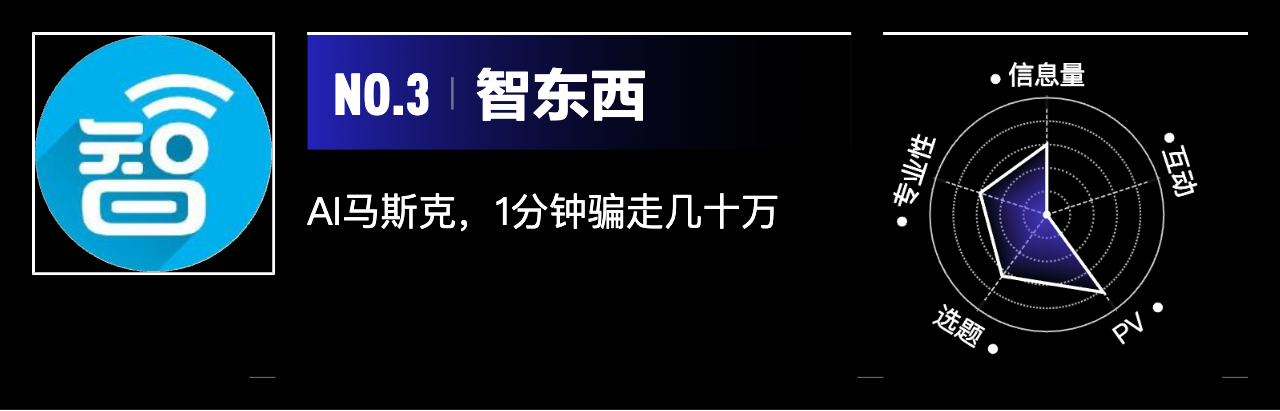 AI开箱8月优质稿件榜、指数榜｜用魔法，打败魔法  第3张