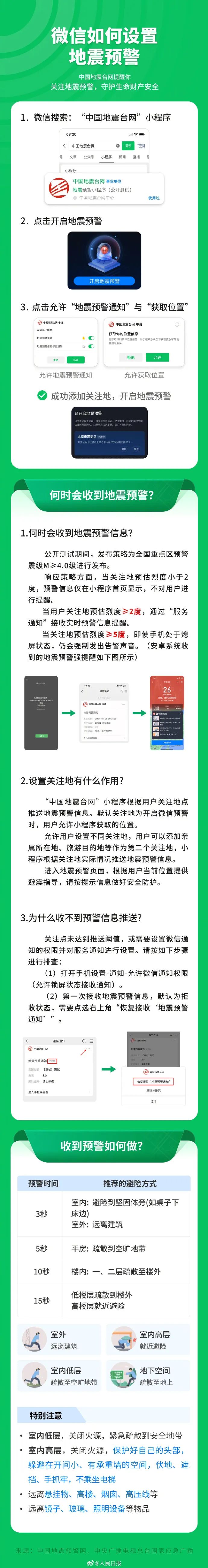 昨天湖北地震最新消息(excel如何添加打印按钮)