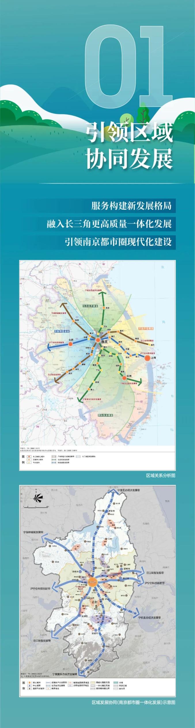 一图读懂 | 南京市国土空间总体规划(2021-2035年)
