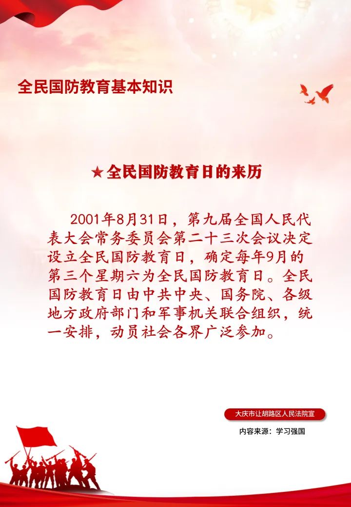 全民国防教育基本知识