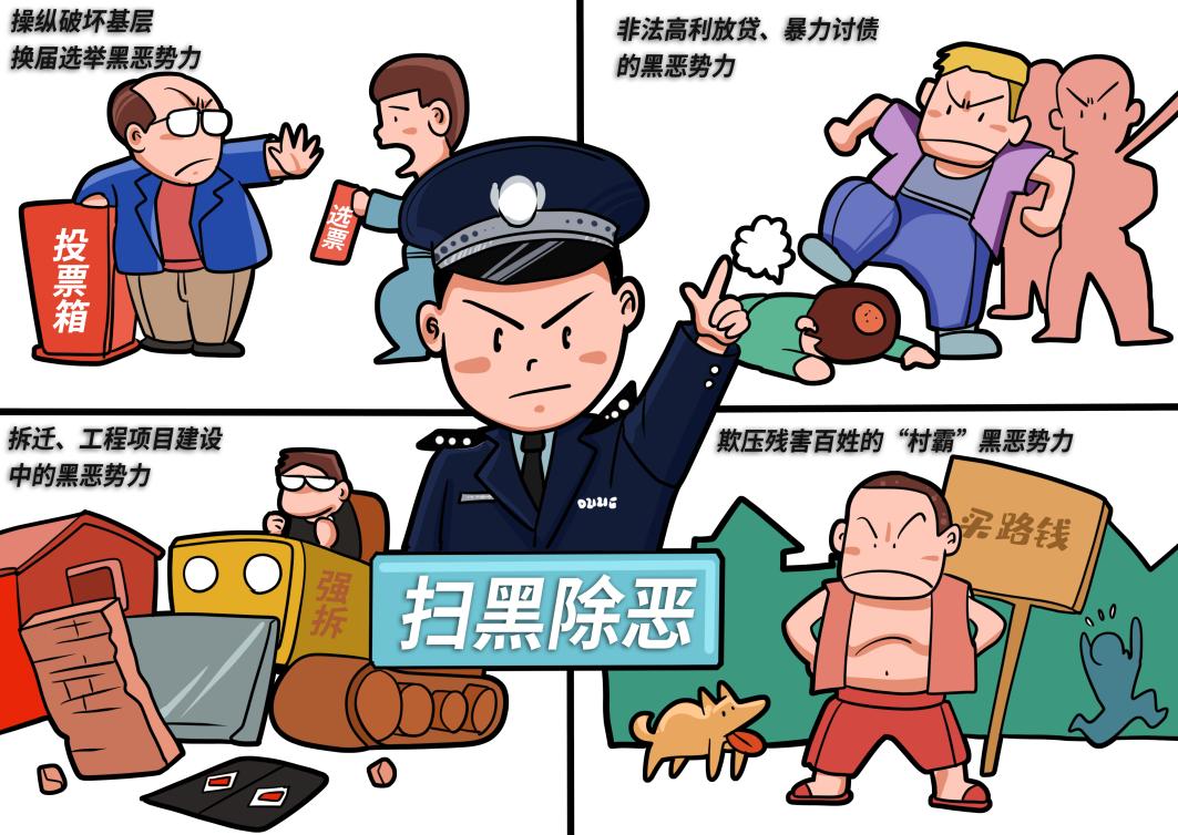 这些"扫黑除恶"知识点要记牢