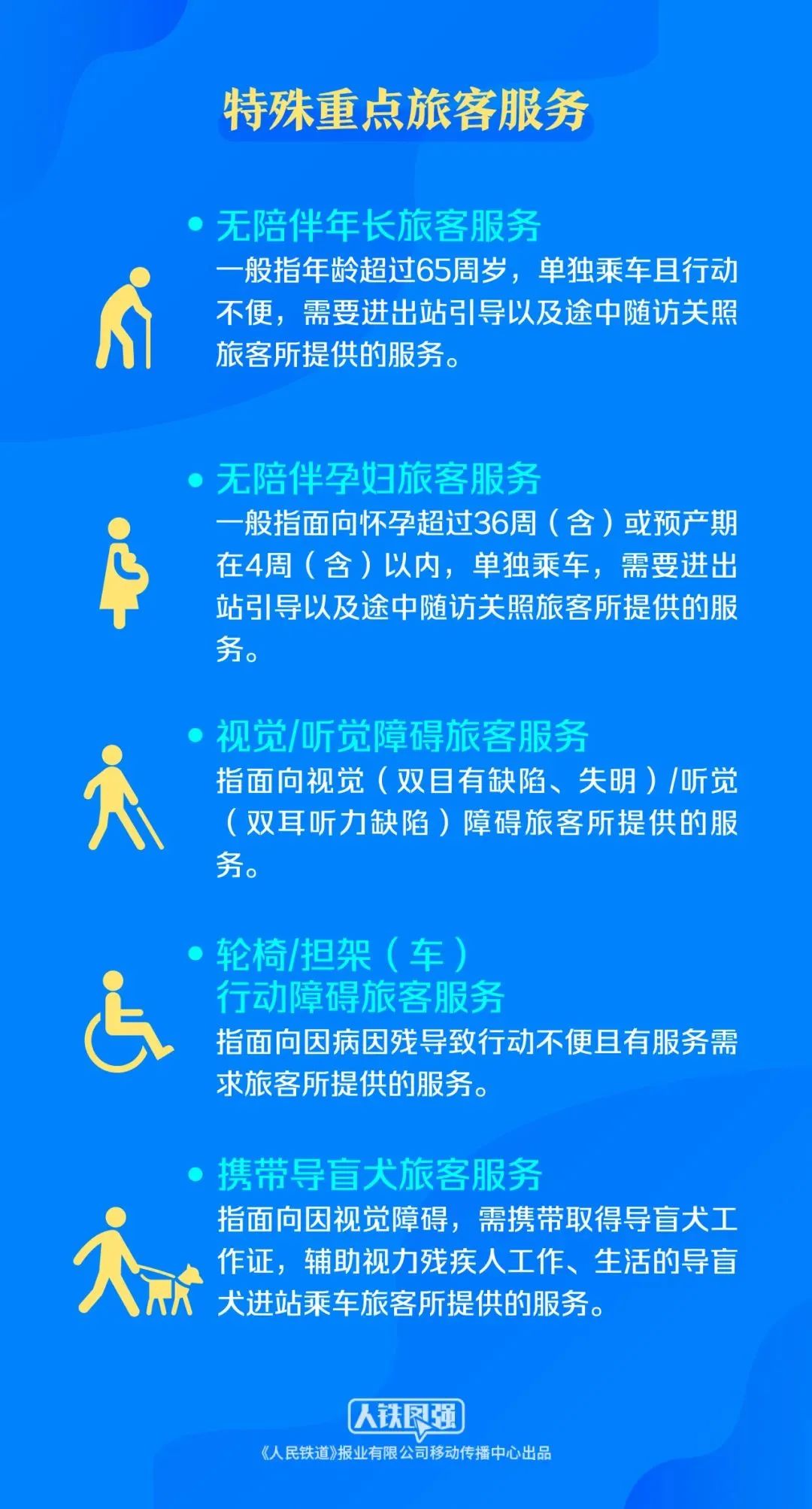 如何预约看过来!特殊重点旅客服务全攻略