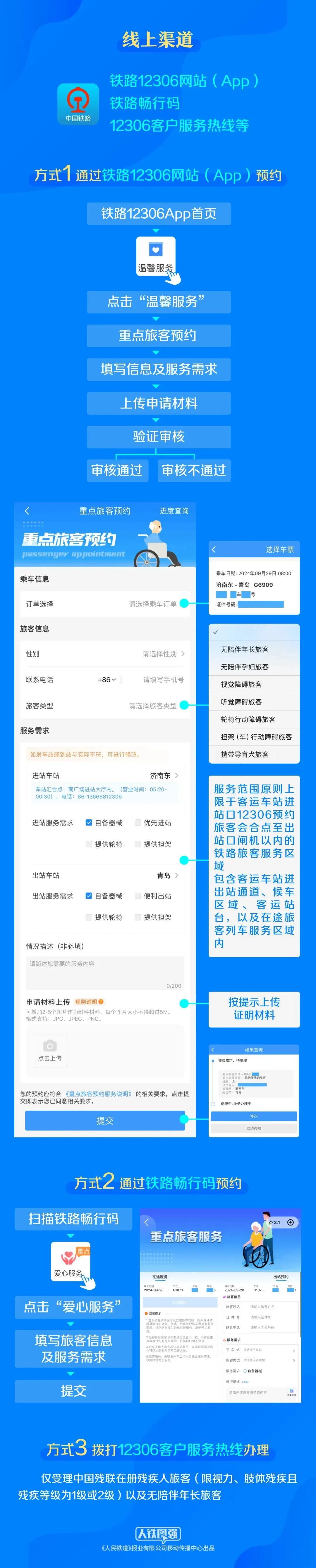 如何预约看过来!特殊重点旅客服务全攻略